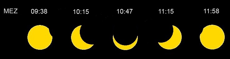 Sonnenfinsternis am 20.03.15 von Berlin aus